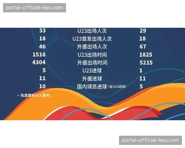 足球教学书籍《定位球的艺术》再版，增补大数据分析章节